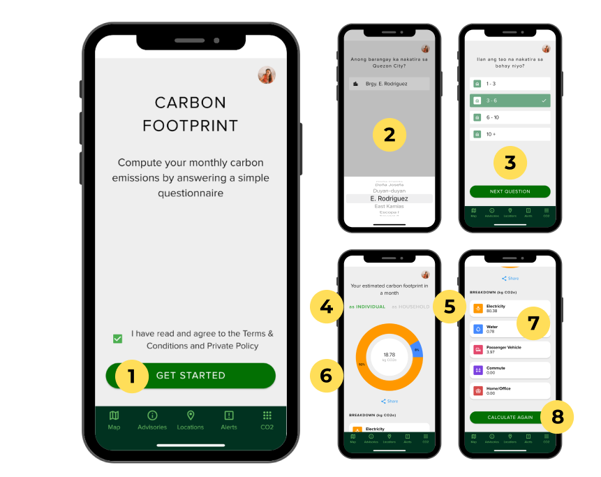 Carbon Footprint Calculator Screens
